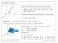 Slide2